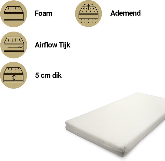 Best Sleep Matras Airflow Pro Best Sleep Matras Airflow Pro
