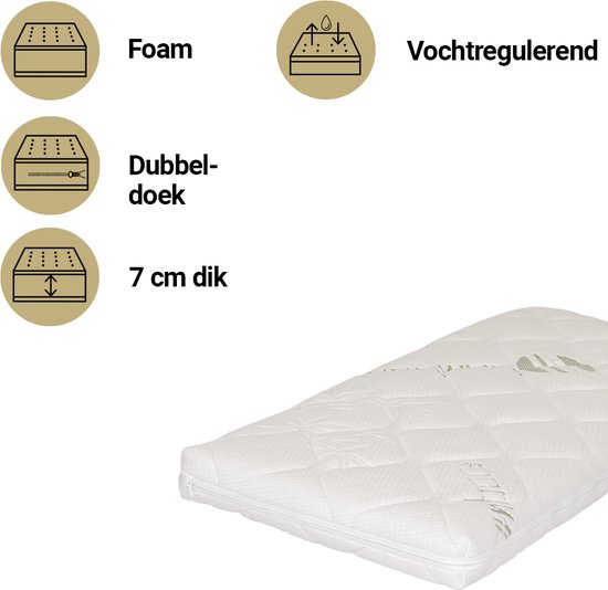 Matras Wieg Best Sleep Premium Matras Wieg Best Sleep Premium